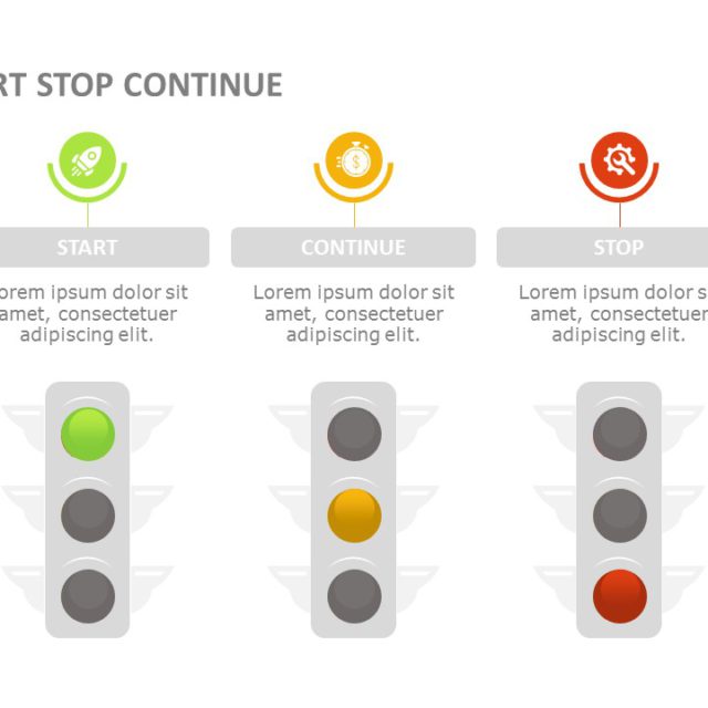 Start Stop Continue Model PowerPoint Template