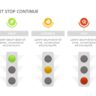 Start Stop Continue PowerPoint Template