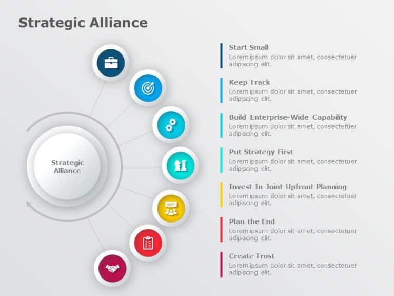 Strategic Alliances PowerPoint Template & Google Slides Theme