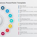 Strategic Alliances PowerPoint Template & Google Slides Theme