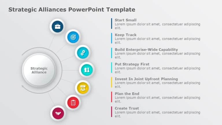 Strategic Alliances PowerPoint Template & Google Slides Theme