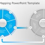 Strategy Mapping PowerPoint Template & Google Slides Theme