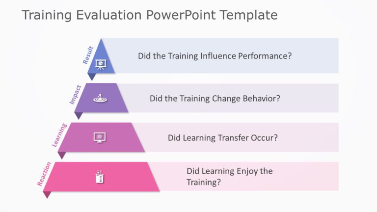 Training Evaluation PowerPoint Template & Google Slides Theme