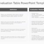 Training Evaluation Table PowerPoint Template & Google Slides Theme