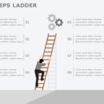8 Steps Growth Ladder PowerPoint Template & Google Slides Theme