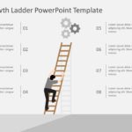 8 Steps Growth Ladder PowerPoint Template & Google Slides Theme