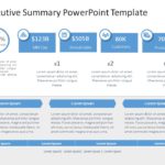 Animated Executive Summary 40 PowerPoint Template & Google Slides Theme