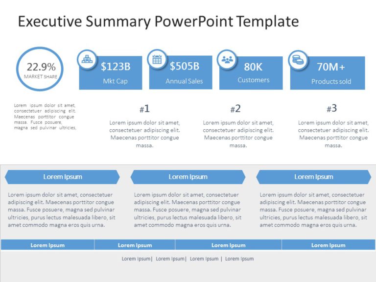 Animated Executive Summary 40 PowerPoint Template & Google Slides Theme