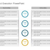 Animated Strategy Evolution PowerPoint Template