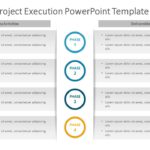 Animated Project Execution PowerPoint Template & Google Slides Theme