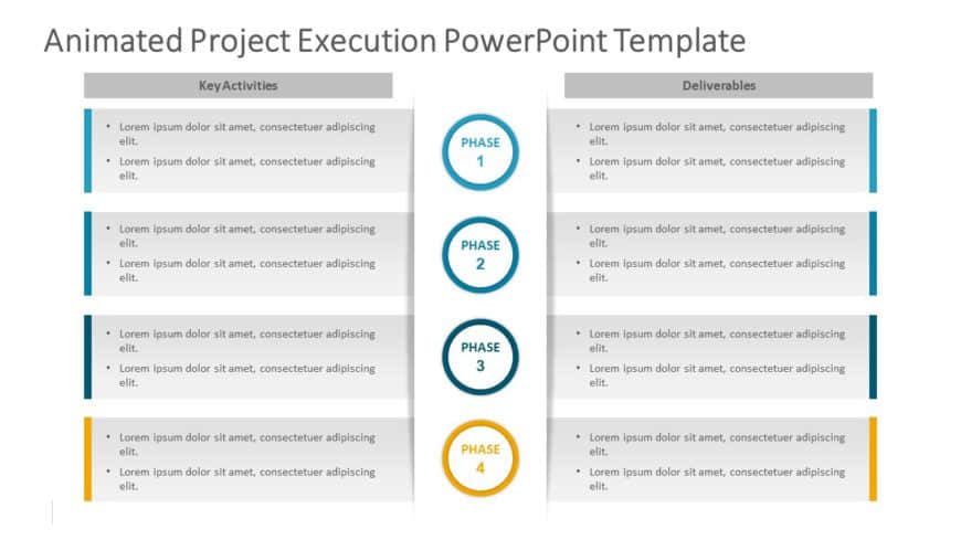 Animated Project Execution PowerPoint Template