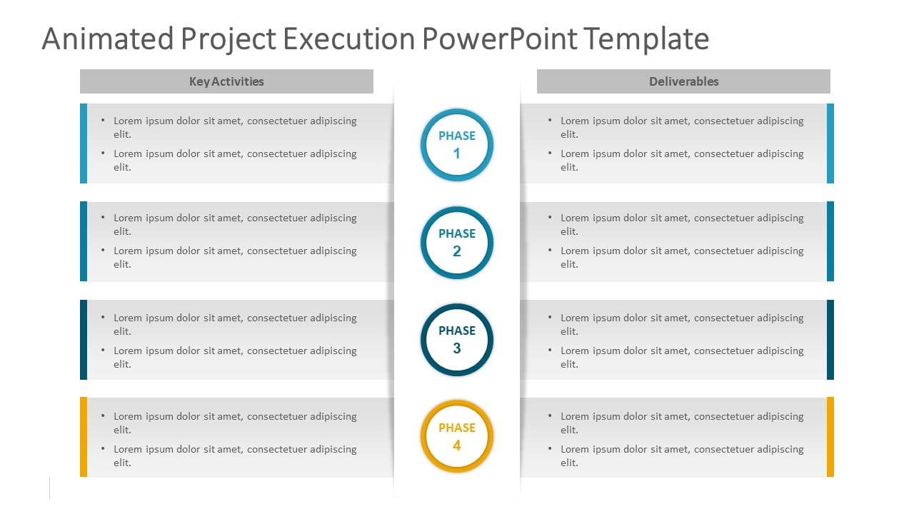 Animated Project Execution PowerPoint Template & Google Slides Theme