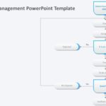 Bug Defect Management PowerPoint Template & Google Slides Theme