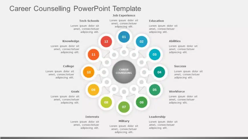 Career Counselling PowerPoint Template