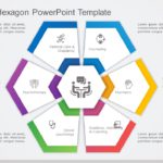 Counselling Hexagon PowerPoint Template & Google Slides Theme