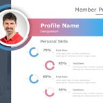 Employee Profile PowerPoint Template & Google Slides Theme