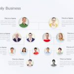 Family Business Tree PowerPoint Template & Google Slides Theme
