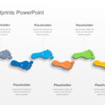 Footprint PowerPoint Template & Google Slides Theme
