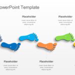 Footprint PowerPoint Template & Google Slides Theme