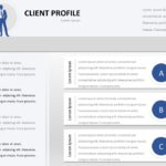 Ideal Client Profile PowerPoint Template & Google Slides Theme