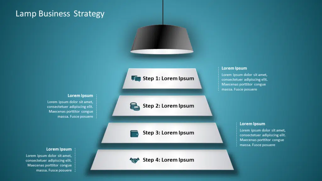 Lamp Business Strategy Template