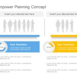 Manpower Planning PowerPoint Template & Google Slides Theme