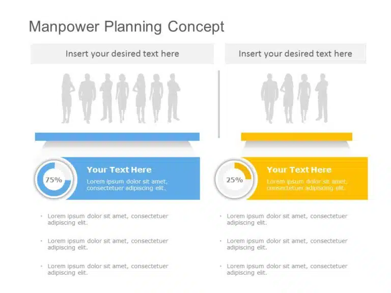 Manpower Planning PowerPoint Template & Google Slides Theme