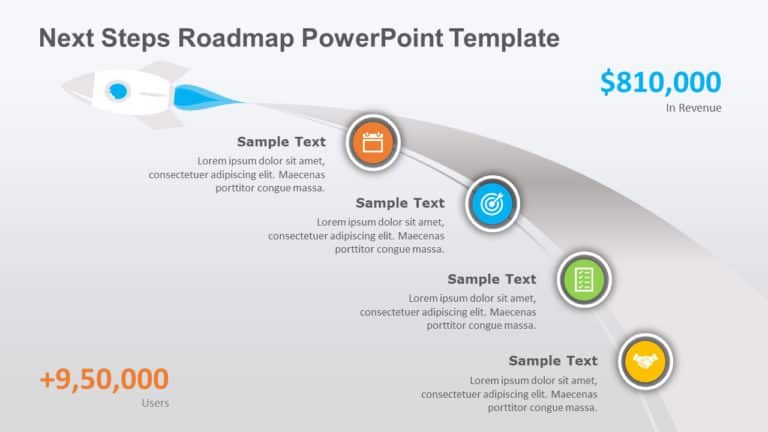 Next Steps Roadmap PowerPoint Template & Google Slides Theme