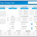 One Page Strategic Plan PowerPoint Template & Google Slides Theme