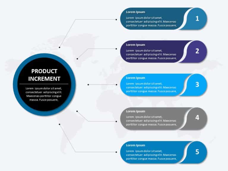 Product Increment (PI) PowerPoint Template