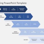 Product Testing PowerPoint Template & Google Slides Theme