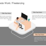 Remote Work Isometric PowerPoint Template & Google Slides Theme
