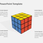 Rubik Cube PowerPoint Template & Google Slides Theme