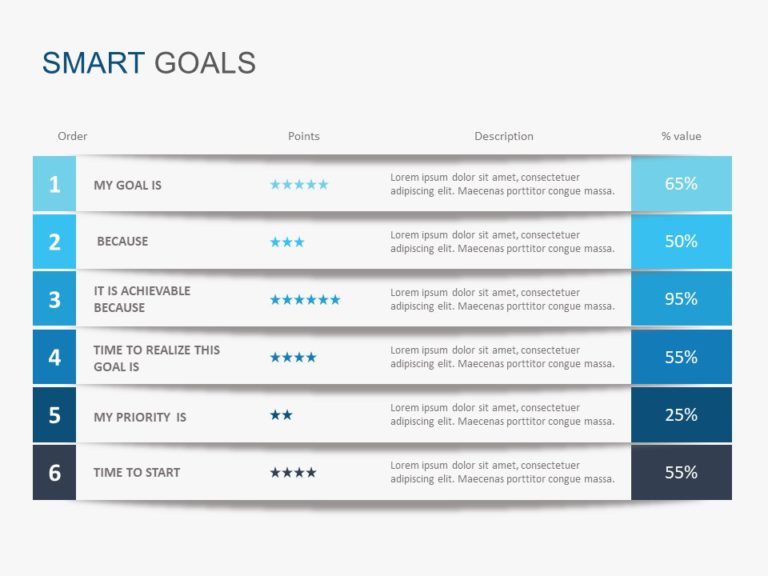 SMART Goals Planning PowerPoint Template