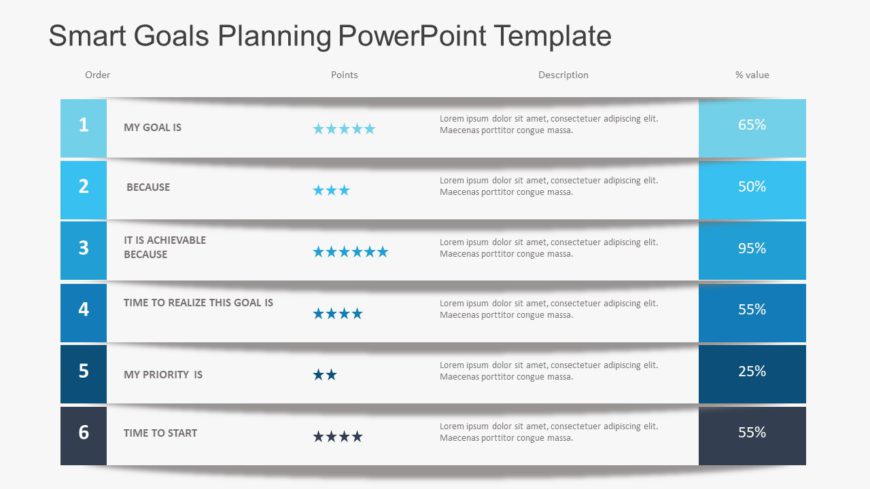 SMART Goals Planning PowerPoint Template