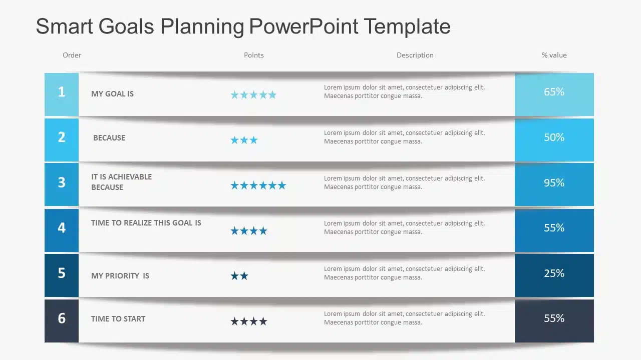 SMART Goals Planning PowerPoint Template & Google Slides Theme