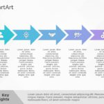 SmartArt Process Arrow Chevron 5 Steps & Google Slides Theme