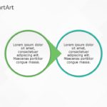 SmartArt Process Circle 2 Steps & Google Slides Theme