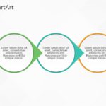 SmartArt Process Circle 3 Steps & Google Slides Theme