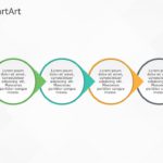 SmartArt Process Circle 4 Steps & Google Slides Theme
