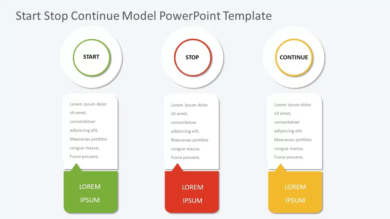 Start Stop Continue Model PowerPoint Template & Google Slides Theme