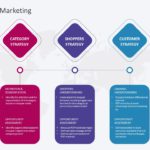 Trade Marketing PowerPoint Template & Google Slides Theme