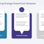 Trade Marketing Strategy PowerPoint Template & Google Slides Theme