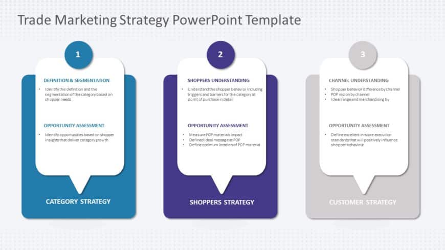 Trade Marketing Strategy PowerPoint Template