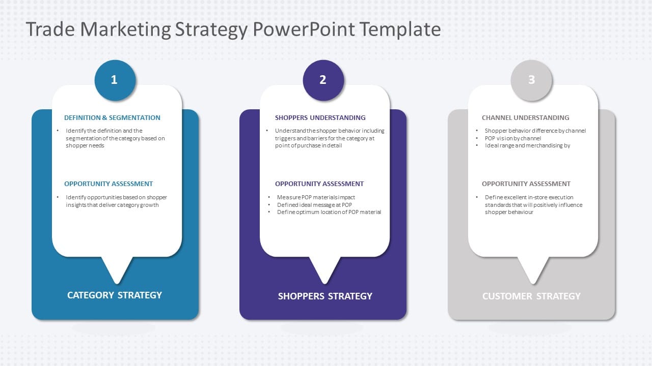 Trade Marketing Strategy PowerPoint Template & Google Slides Theme