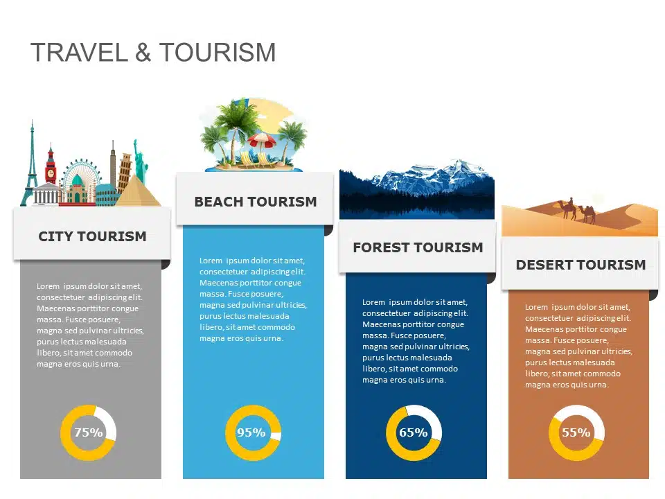 Travel and Tourism PowerPoint Template & Google Slides Theme