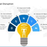 Digital Disruption PowerPoint Template & Google Slides Theme