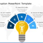 Digital Disruption PowerPoint Template & Google Slides Theme