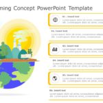 Global Warming Concept PowerPoint Template & Google Slides Theme