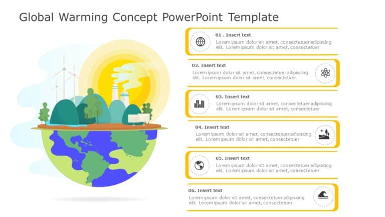 Global Warming Concept PowerPoint Template & Google Slides Theme
